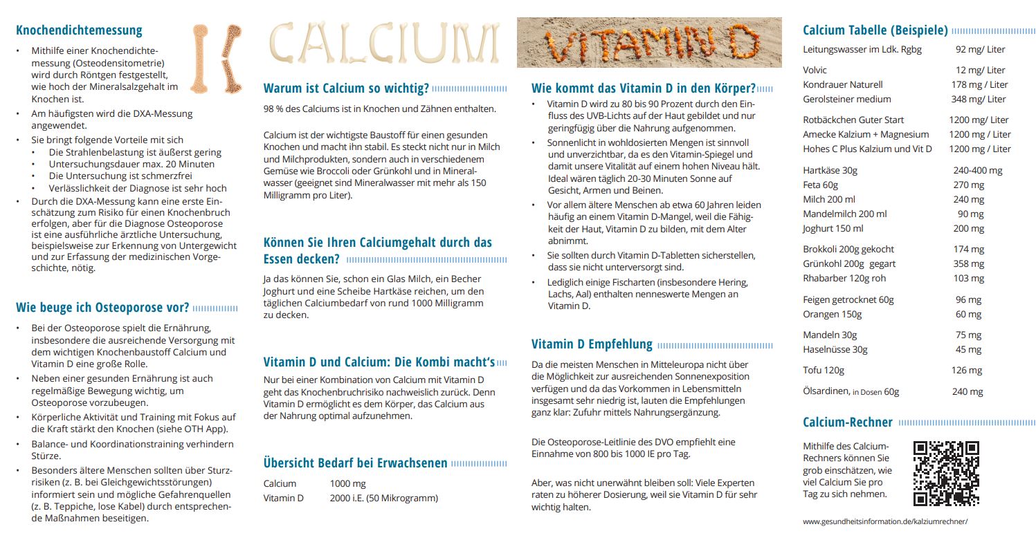 Osteoporose Guide Innenteil